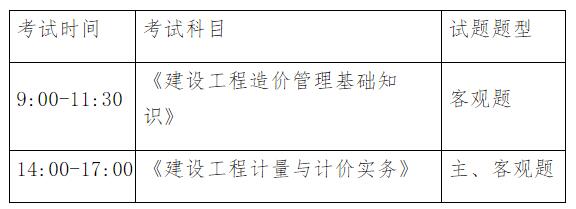 造价工程师成绩查询网址_造价师考试成绩滚动是个什么意思_云南二建成绩滚动