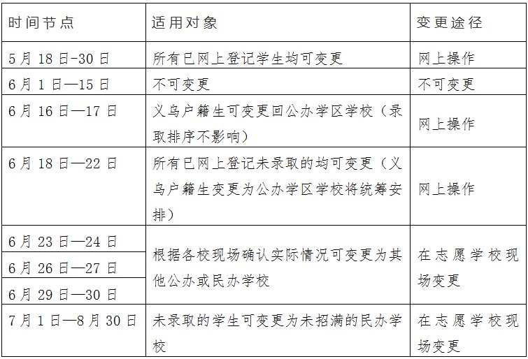 宝鸡市教育局网_教育考试局高考高招网_海安市人社局官网