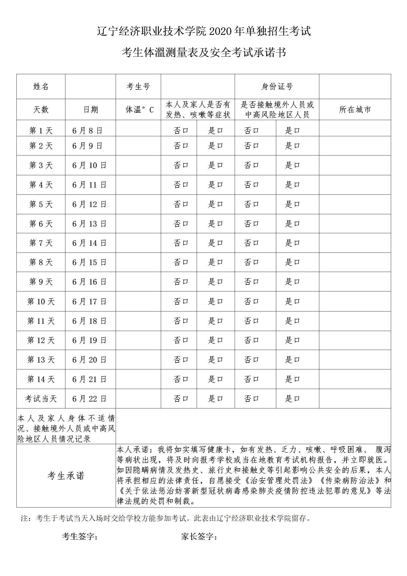 辽宁考试招生网_辽宁交通高等专科学校自主招生_辽宁招生二本录取查询