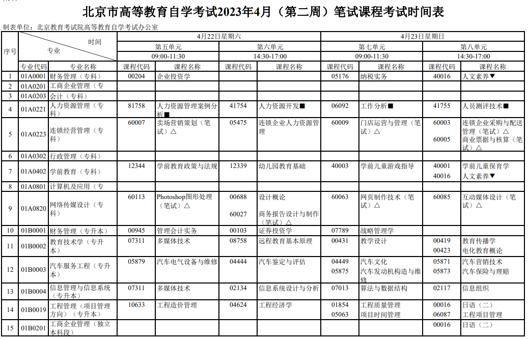 河北自学考试网上报名_自学会计如何报名考试_自学消防工程师怎么报名考试