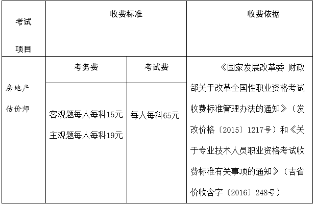 房地产估价师收费标准