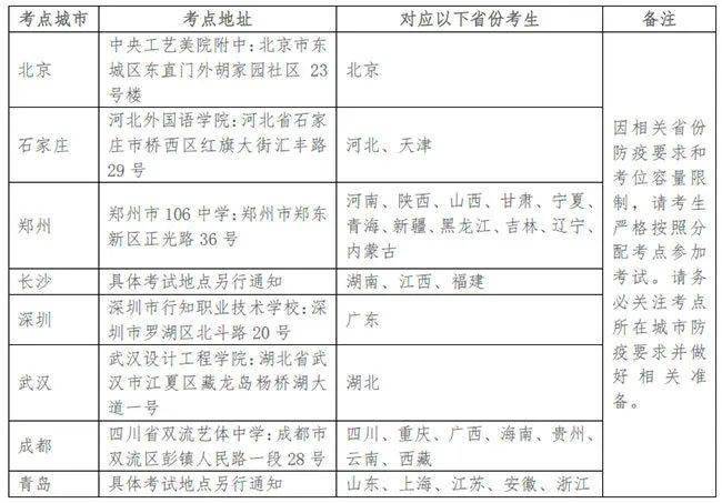 四川考试教育官网_江苏教育考试院官网_美国教育考试服务中心官网的gmat