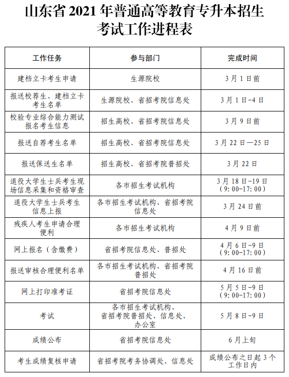 国网甘肃省电科院_甘肃教育考试院_甘肃教育考试