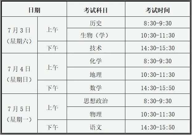 河北二建继续教育网址_辽宁二建继续教育网址_二建报名网址