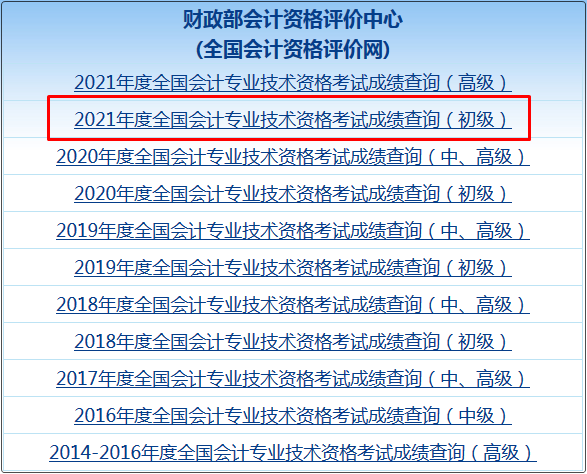 2022年初级会计证考试成绩怎么查询？去哪查询？