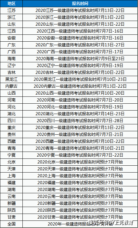 2013年江苏公务员考试专业参考目录_二建参考专业_广东省2014年考试录用公务员专业参考目录