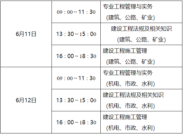 贰级建造师报名时间_一级建造师单科如何报名、_建造师报名