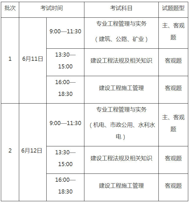 一级建造师单科如何报名、_贰级建造师报名时间_建造师报名