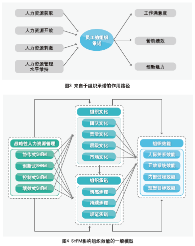 青岛海尔人力共享_人力资源共享服务证书_人力共享 是不是传销