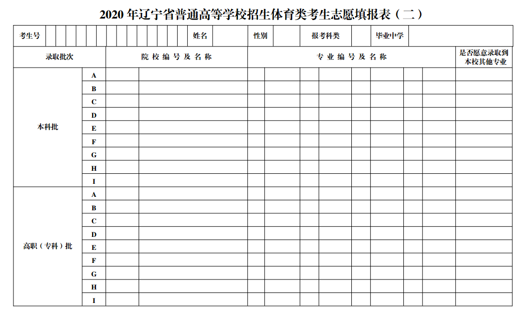 大连辽宁招生之窗官网_辽宁招生考试之窗_辽宁考试之窗