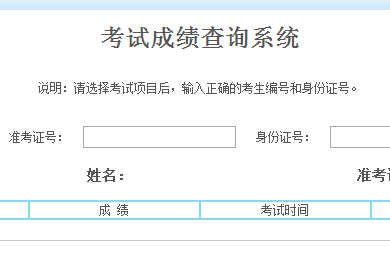 英语等级不去考试会怎样_英语等级考试查询_英语b级考试查询成绩