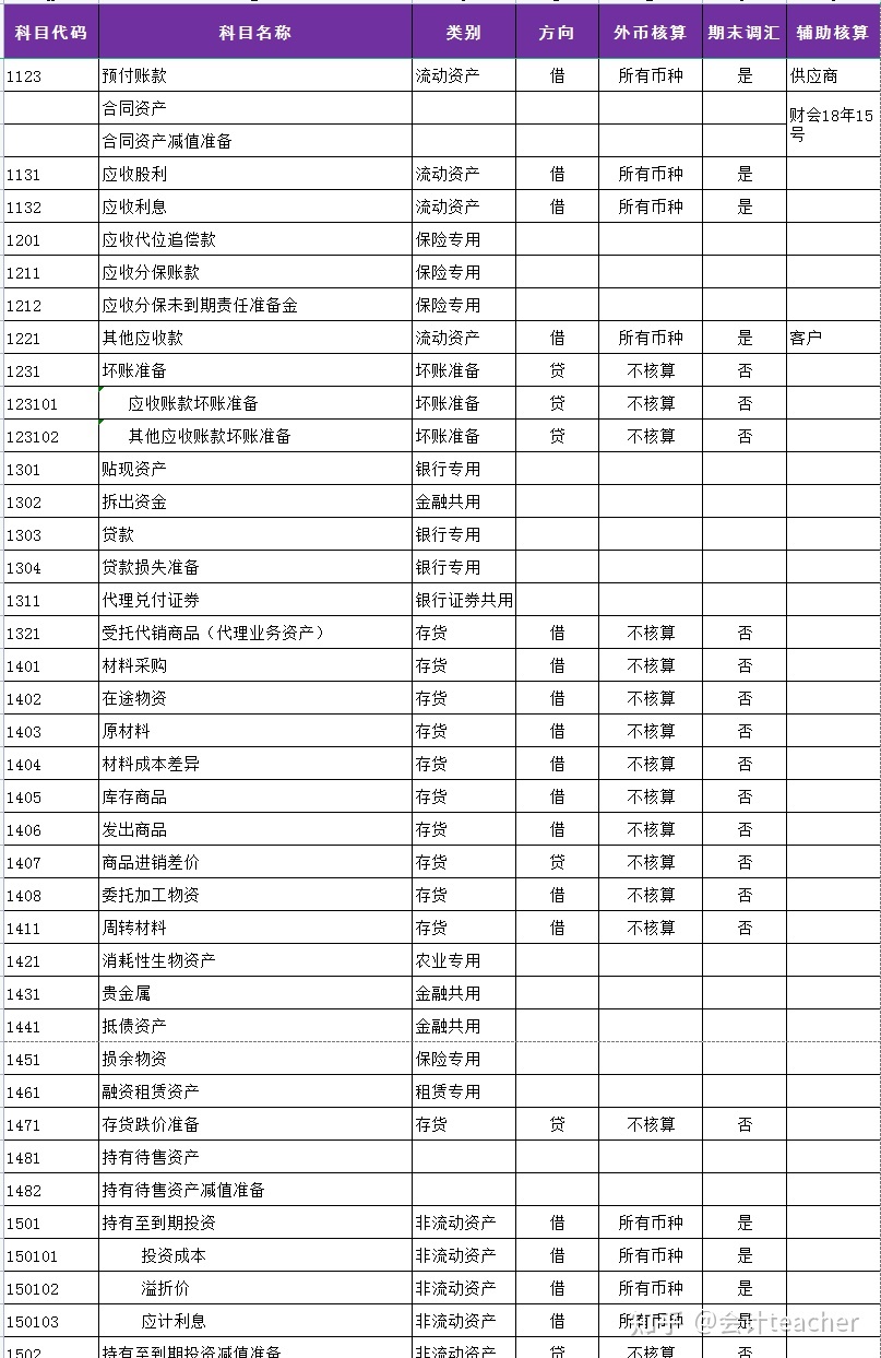 注册电气工程师考试基础考试_国注册化工工程师考试培训教材注册化工工程师执业资格考试专业_注册会计考试