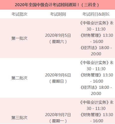 会计之星中级报名入口_会计中级报名_东奥会计在线中级通关无忧班