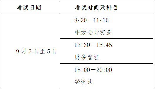 东奥会计在线中级通关无忧班_会计之星中级报名入口_会计中级报名