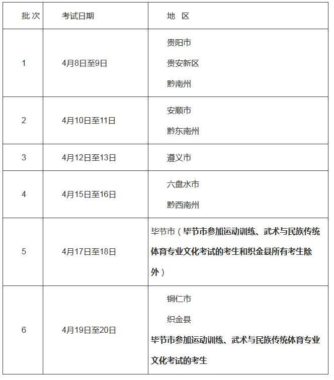 二建考试_2015二建考试_2012年二建考试真题