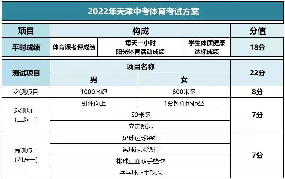 二建考试_2012年二建考试真题_2015二建考试