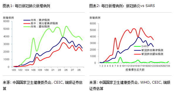 宏观经济政策的目标_2015年中国经济宏观数据_宏观经济的四大目标