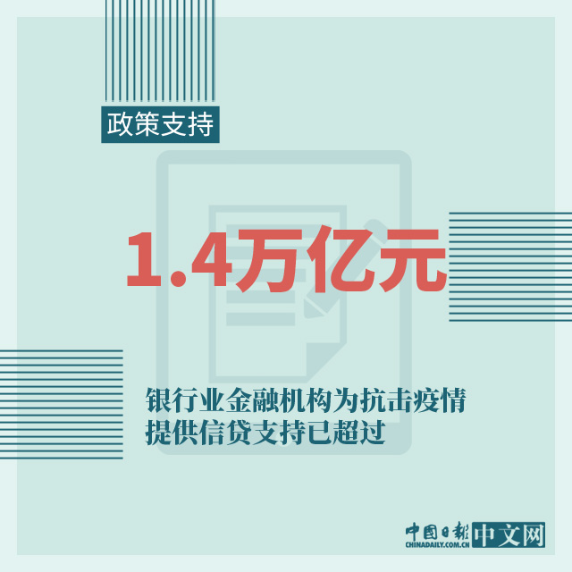 宏观经济政策的目标_宏观经济的四大目标_2015年中国经济宏观数据