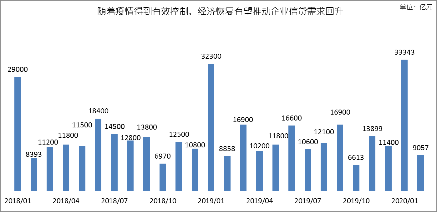 2015年中国经济宏观数据_宏观经济政策的目标_宏观经济的四大目标