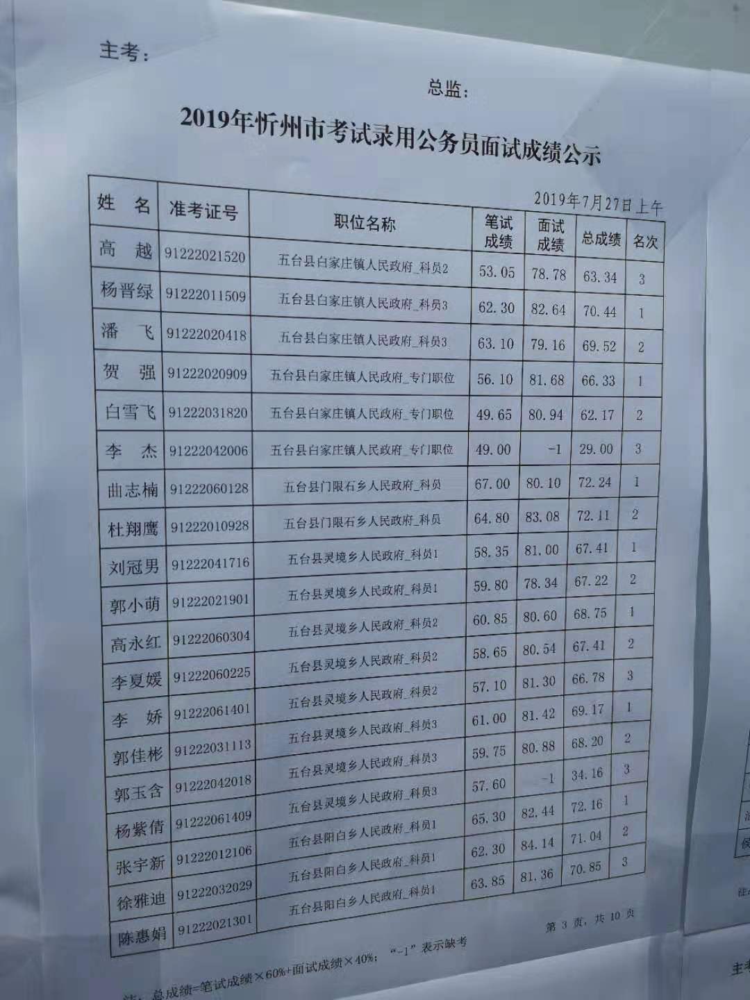 中国证券业协会网站查询成绩_电大网考成绩短信查询_二级成绩查询