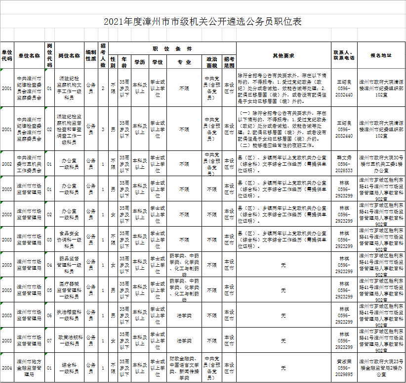 三级考试时间_2014年人力资源师三级考试报名_沈阳人力资源三级考试报名时间