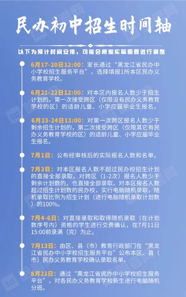 哈师大官网招生信息_哈尔滨招生考试信息网_阳光高考信息平台官网自主招生