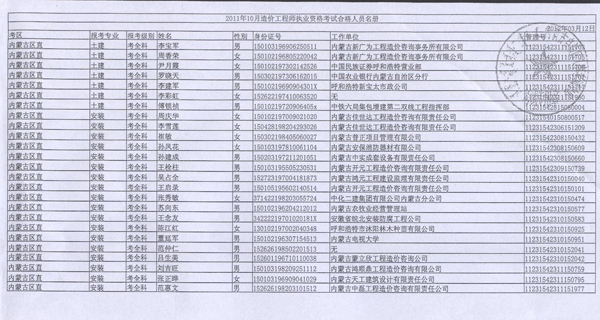 2级建造师成绩查询时间_北京二级建造师成绩查询_住建部建造师建造师网