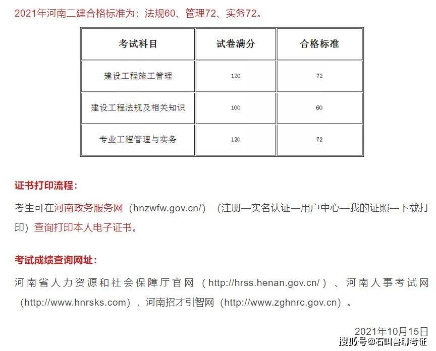 2级建造师成绩查询时间_住建部建造师建造师网_北京二级建造师成绩查询