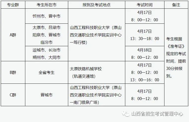 山西招生考试网官网_山西招生考试网2022_山西招生考试网官网登录入口