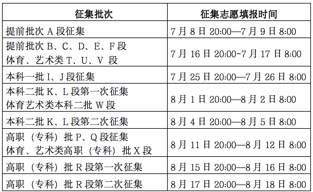 云南招生频道_云南招生频道_云南报考招生频道官网