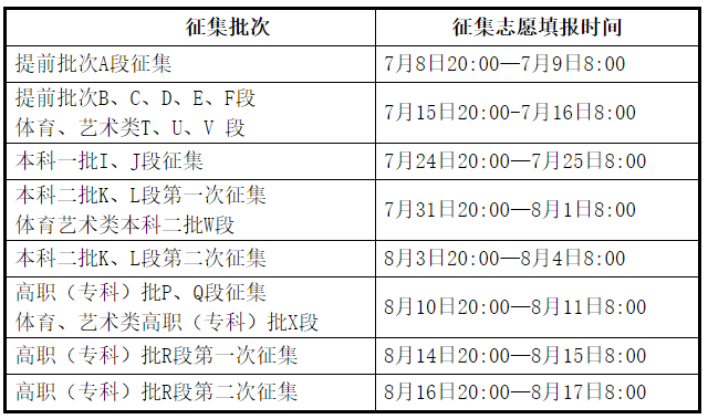 云南招生频道_云南招生频道_云南报考招生频道官网