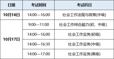 人力资源管理师个人报名通道_金融信托与财富管理行业的人力资源管理实务研讨会_培训师师资格证报名