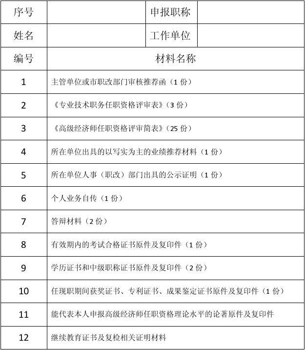 高级消防工程师评审条件_高级育儿师师报名条件_高级经济师评审条件