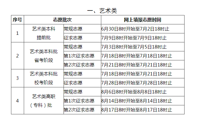 华电科院2016招生_江苏教育招生考试院_广西招生考试网 -(院)