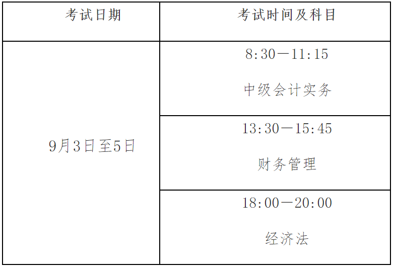 会计中级考试时间_中级审计师考试报名时间_2015会计初级考试报名时间