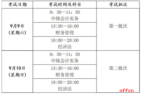 会计中级考试时间_中级社工考试报名时间_2016年中级导游证考试报名时间