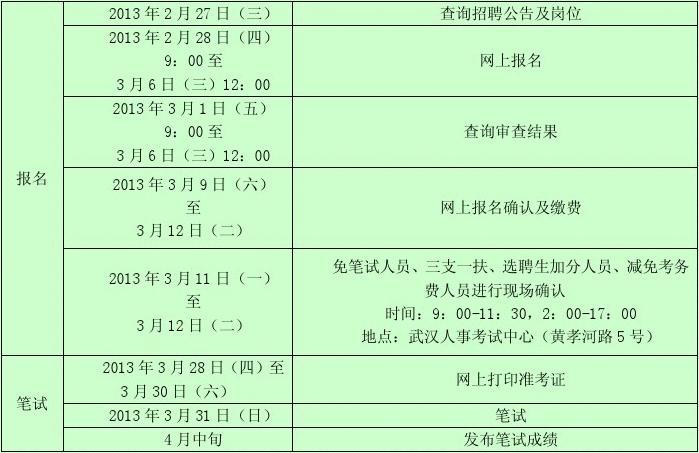 国家人事人才考试测评网官网_河北人事考试网成绩查询_2016mhk四级考试查询成绩