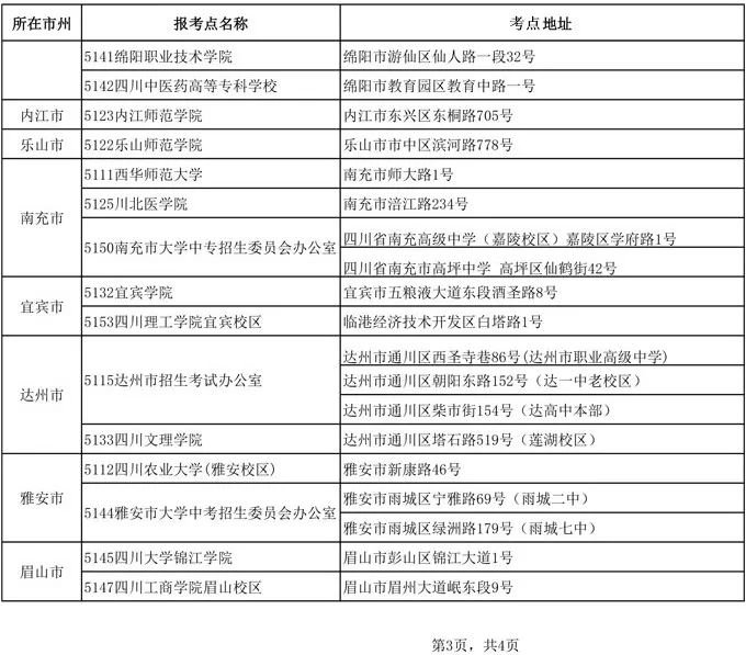 今年黑龙江警察基础知识考试与公务员笔试考试同期吗_黑龙江省招生考试网_黑龙江高考省控线