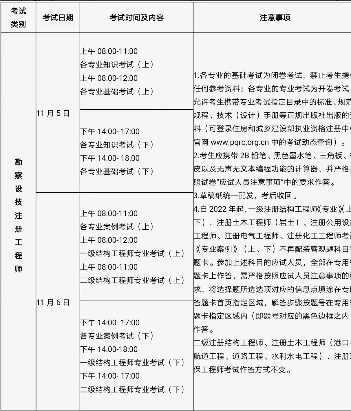 二建问题证能转成正常证吗_动迁前要求 办产证_二建考试前身份证丢了怎么办