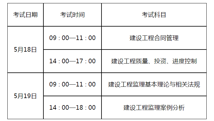 二建考试前身份证丢了怎么办_动迁前要求 办产证_二建问题证能转成正常证吗