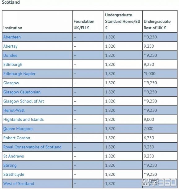 英语A级成绩查询_英语4 6级以往成绩怎么查询_怎么查询英语b级成绩