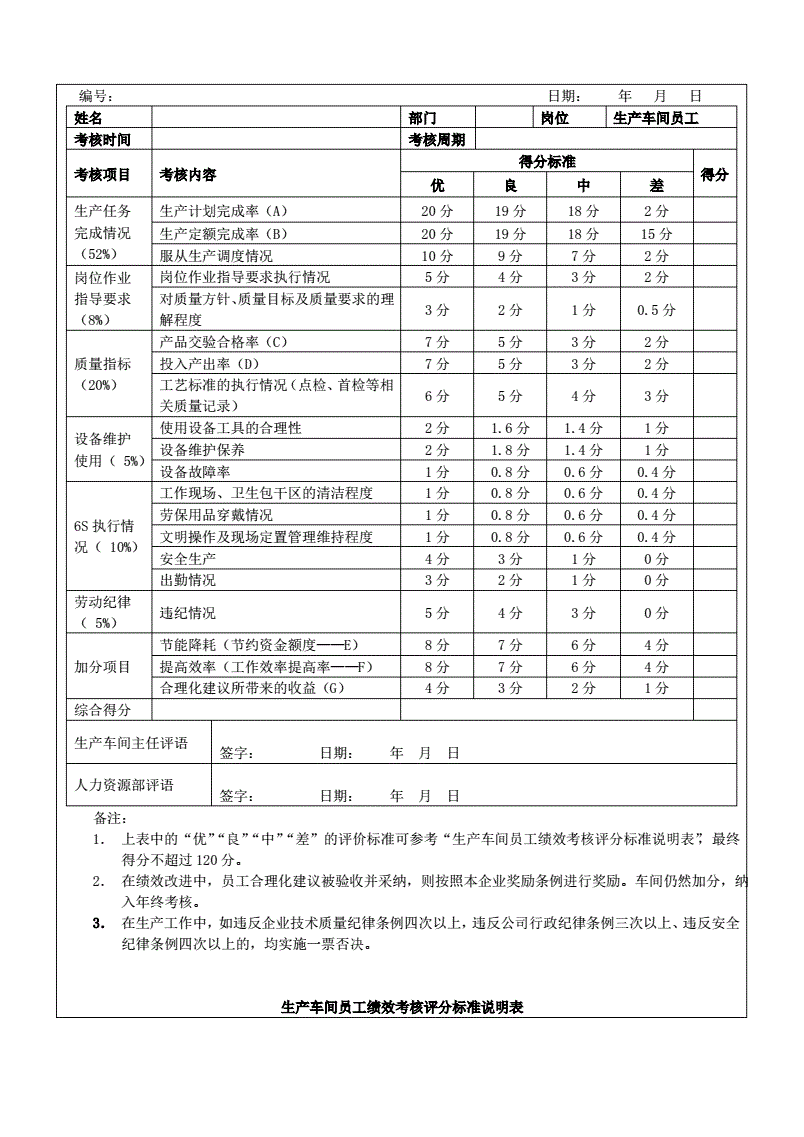 人力资源管理师三级考试内容_人力三级考试_12人力资源管理三级考试报名