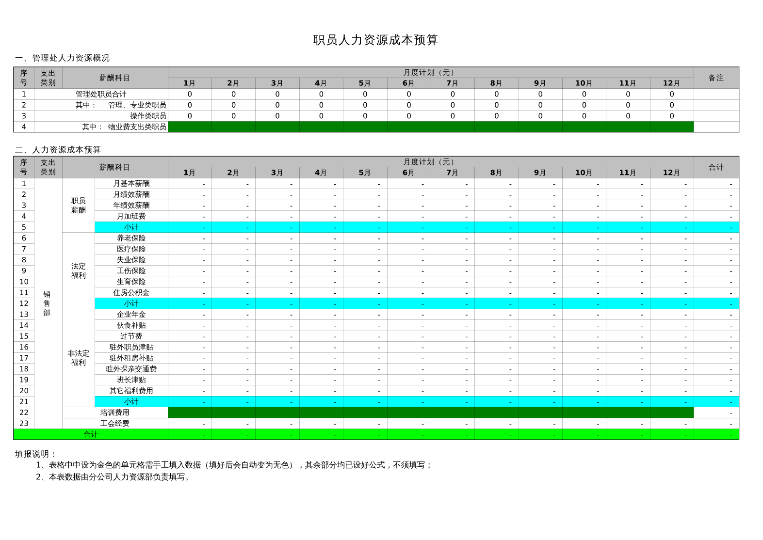 人力管理资源管理师新报考条件_上海人力三级考试科目_人力资源管理师三级考试内容