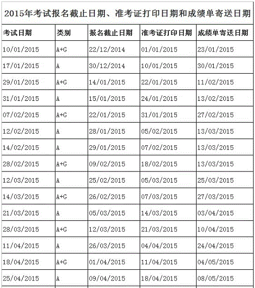 100教育雅思_小站教育雅思_教育部考试中心雅思