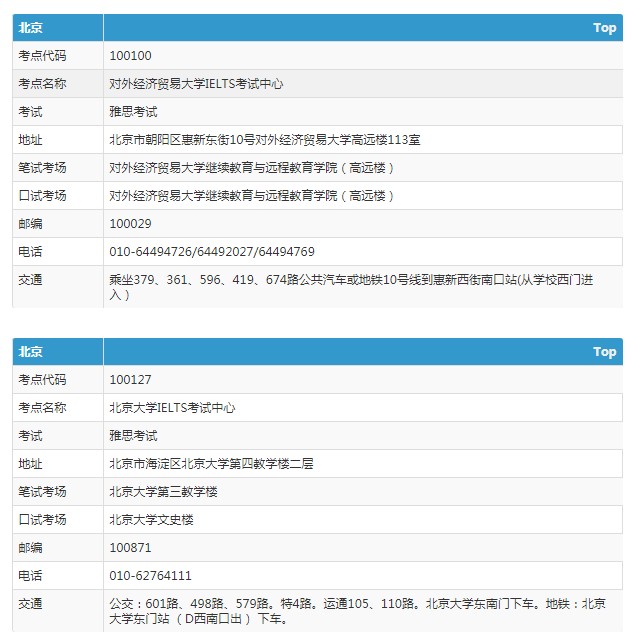 100教育雅思_小站教育雅思_教育部考试中心雅思