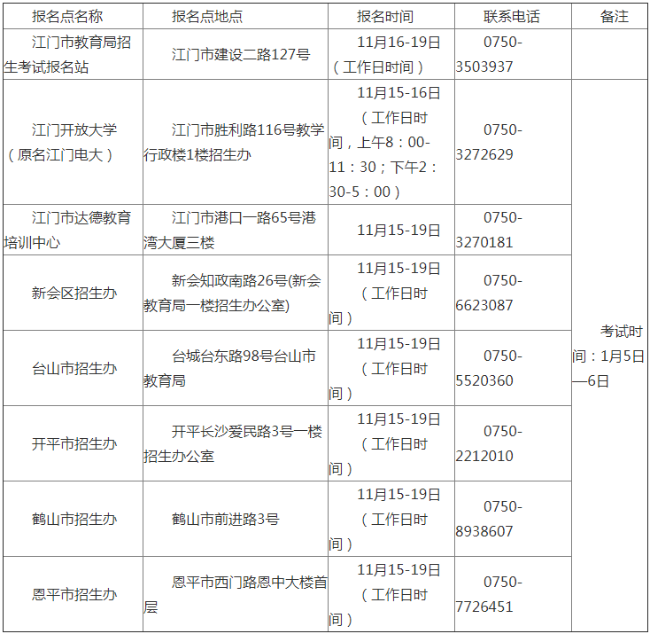 内蒙古招生考试中心_内蒙古教育招生考试中心_内蒙古2014安防中心年检考试系统试题