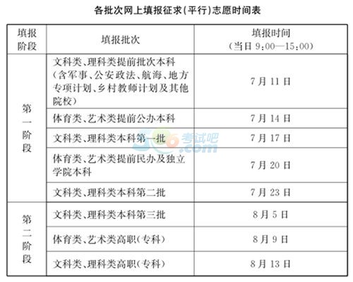 内蒙古招生高考报名_内蒙古教育招生中心_内蒙古招生考试中心