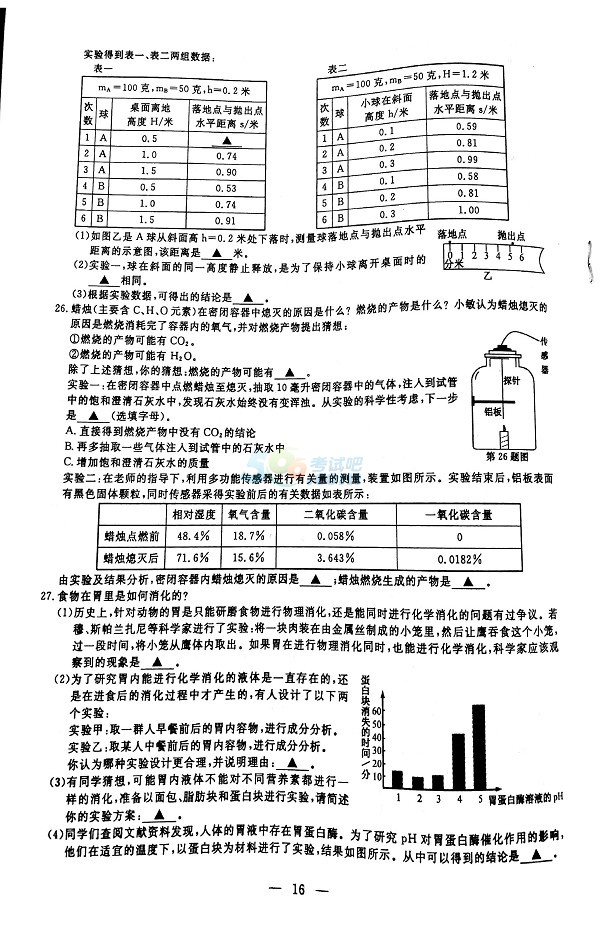 山东事业编考试真题科技革命真题_六级考试真题_2011年12月六级真题