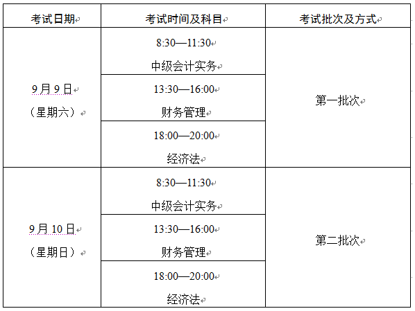 中级物流师报名时间_中国物流与采购联合会的中级物流师证 北京居住证_北京中级会计师报名