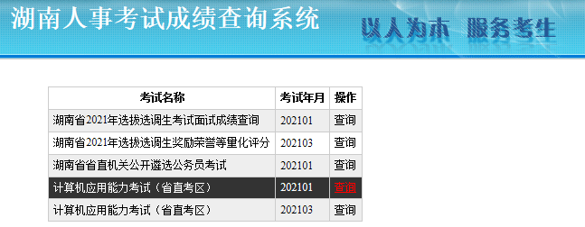 新疆2013公务员成绩名单_新疆兵团公务员考试成绩查询_兵团公务员考试时间新疆